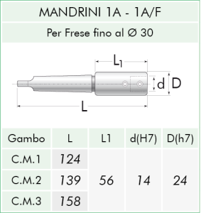 TECHNICAL SHEET MANDRINI 1/A-AF